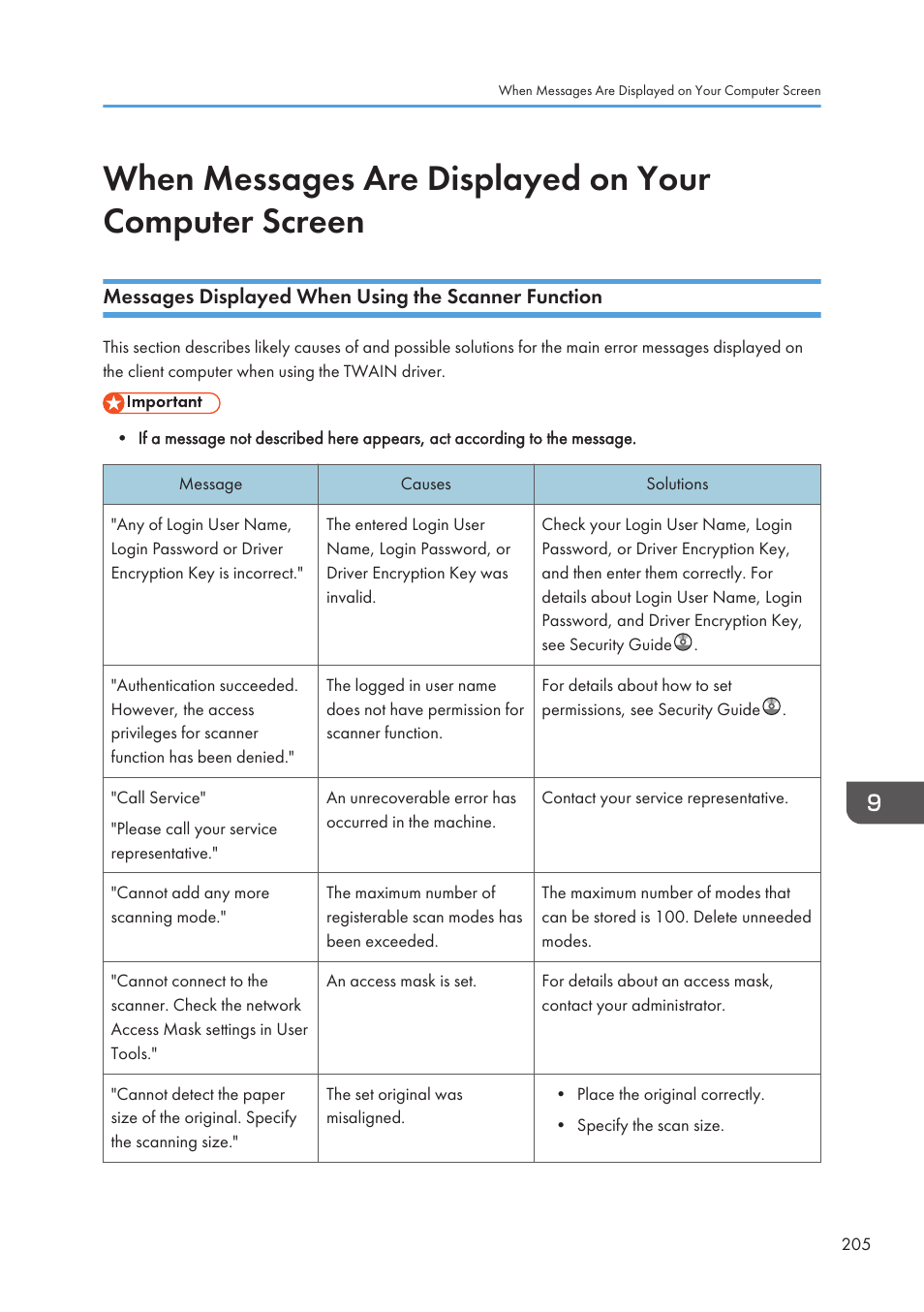 Messages displayed when using the scanner function | Lanier CW2200SP User Manual | Page 207 / 220