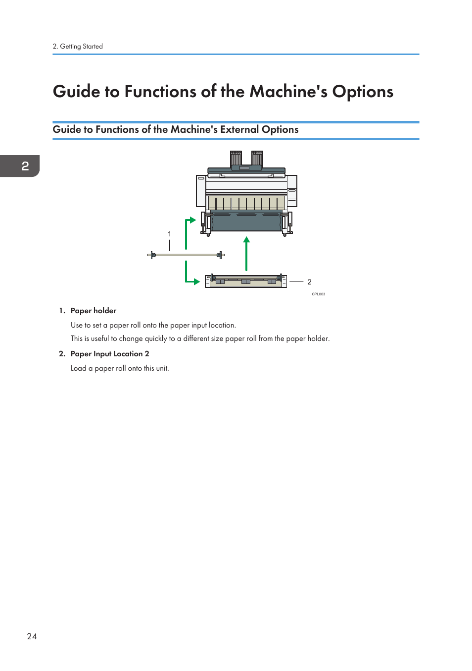 Guide to functions of the machine's options | Lanier CW2200SP User Manual | Page 26 / 220