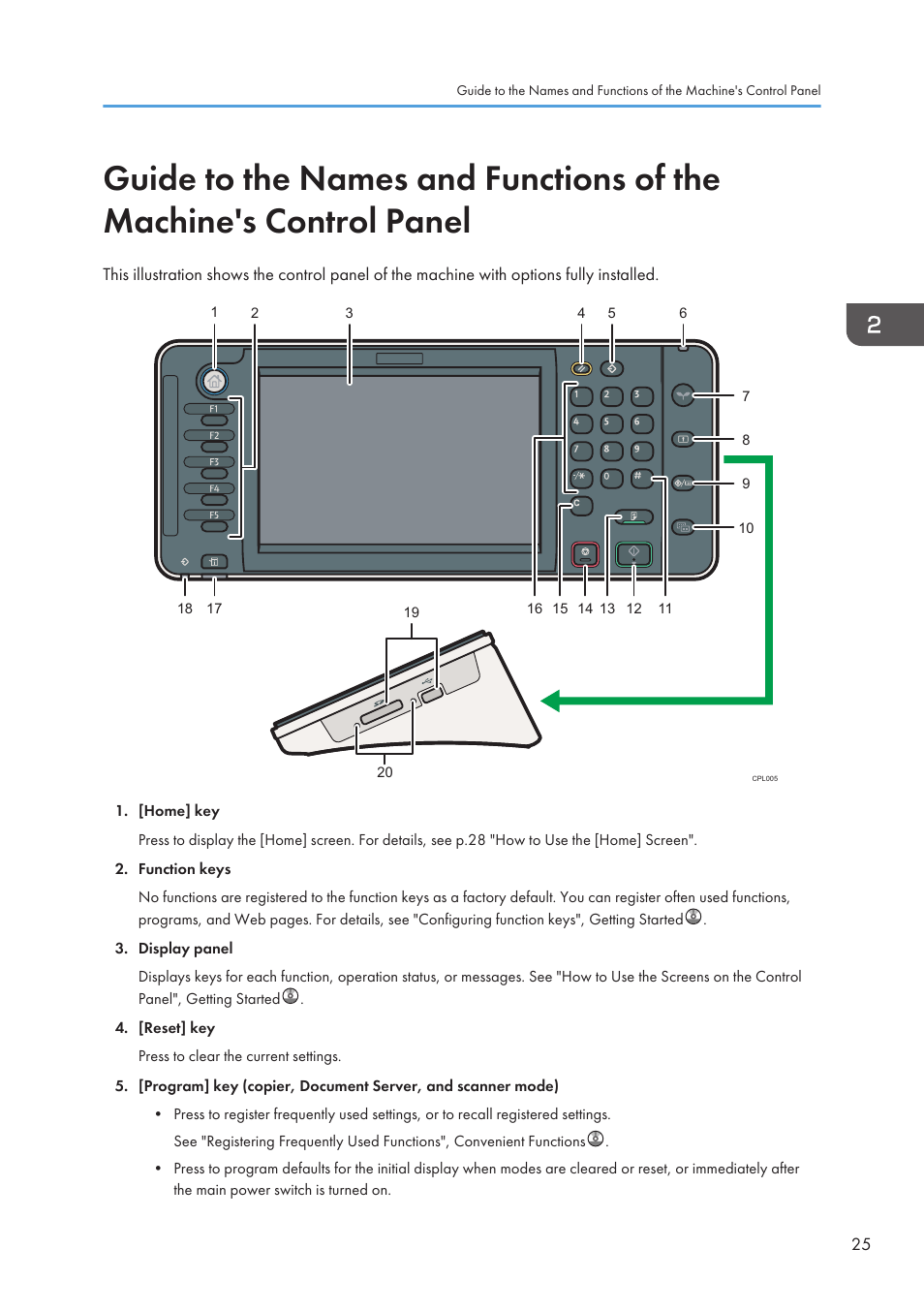 Lanier CW2200SP User Manual | Page 27 / 220