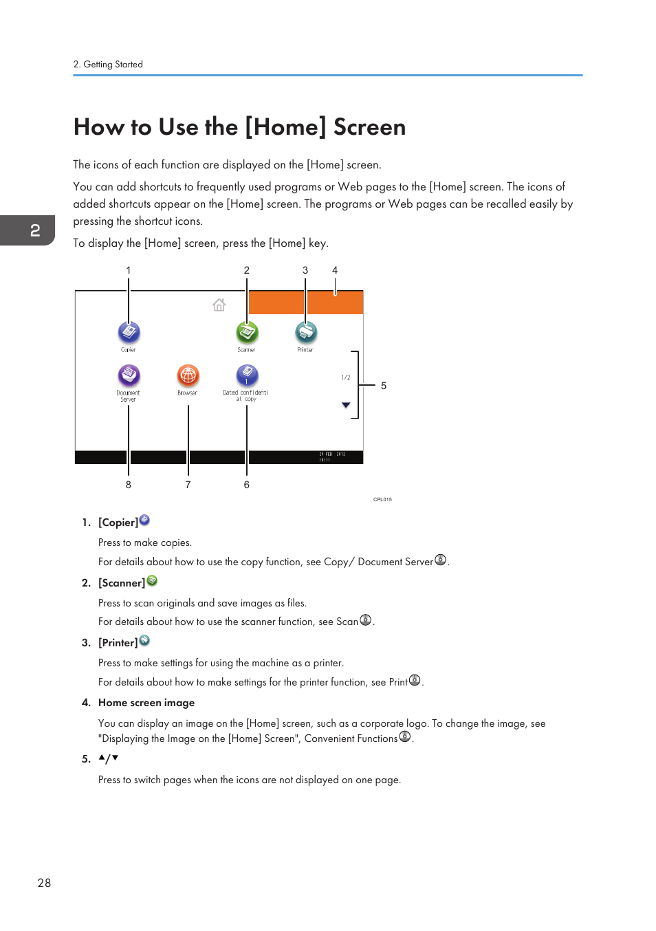 How to use the [home] screen | Lanier CW2200SP User Manual | Page 30 / 220