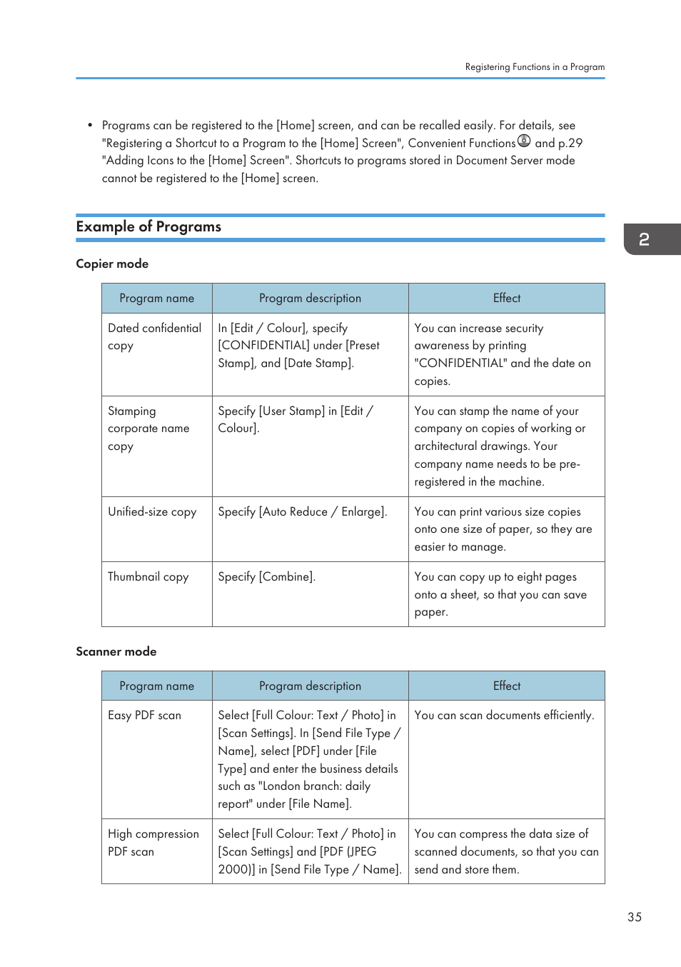 Example of programs | Lanier CW2200SP User Manual | Page 37 / 220