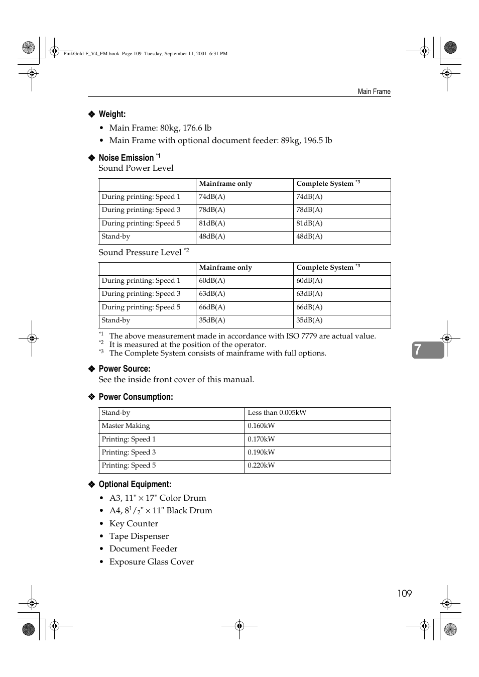 Lanier JP1030 User Manual | Page 121 / 128