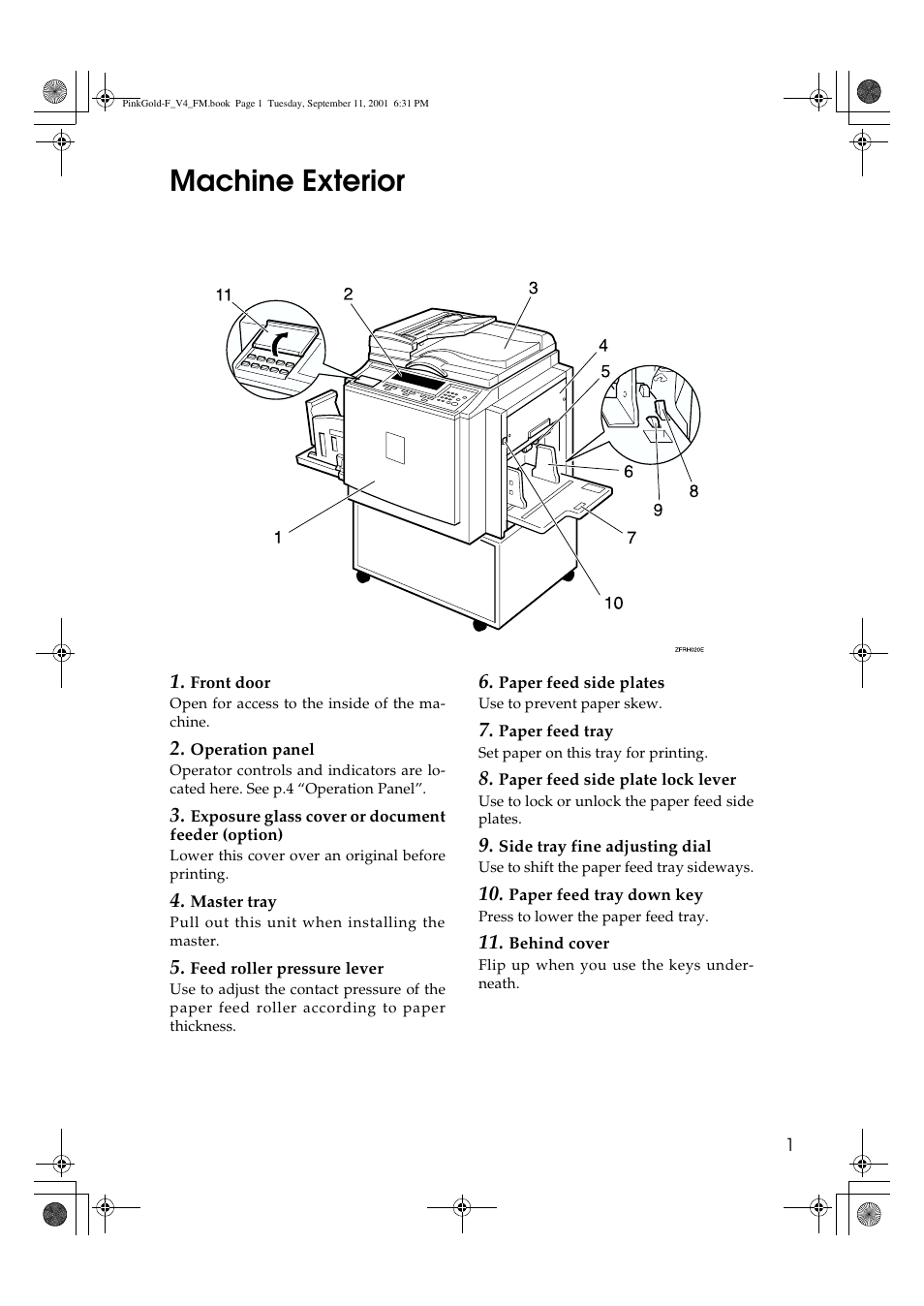 Machine exterior | Lanier JP1030 User Manual | Page 13 / 128