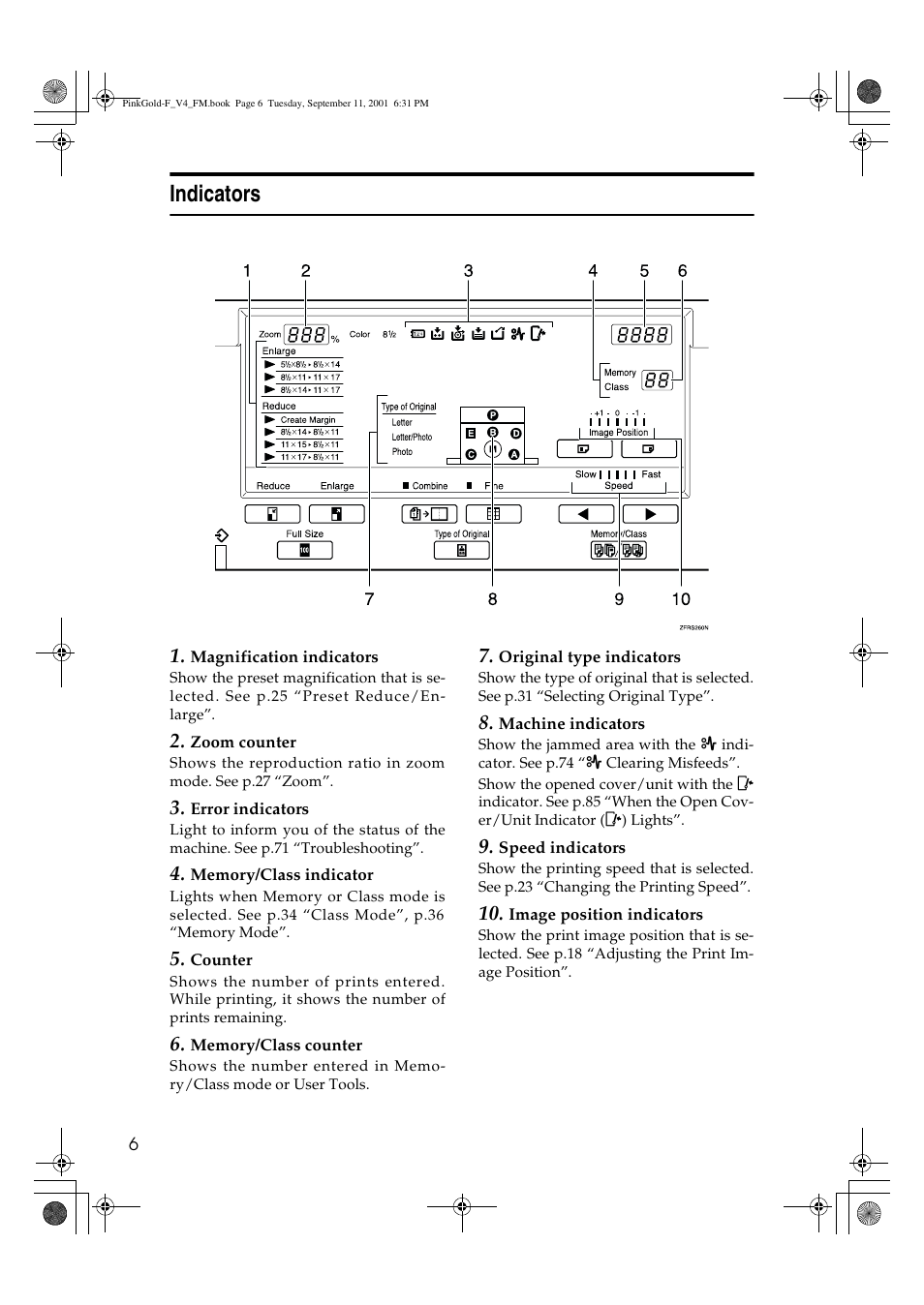 Indicators | Lanier JP1030 User Manual | Page 18 / 128