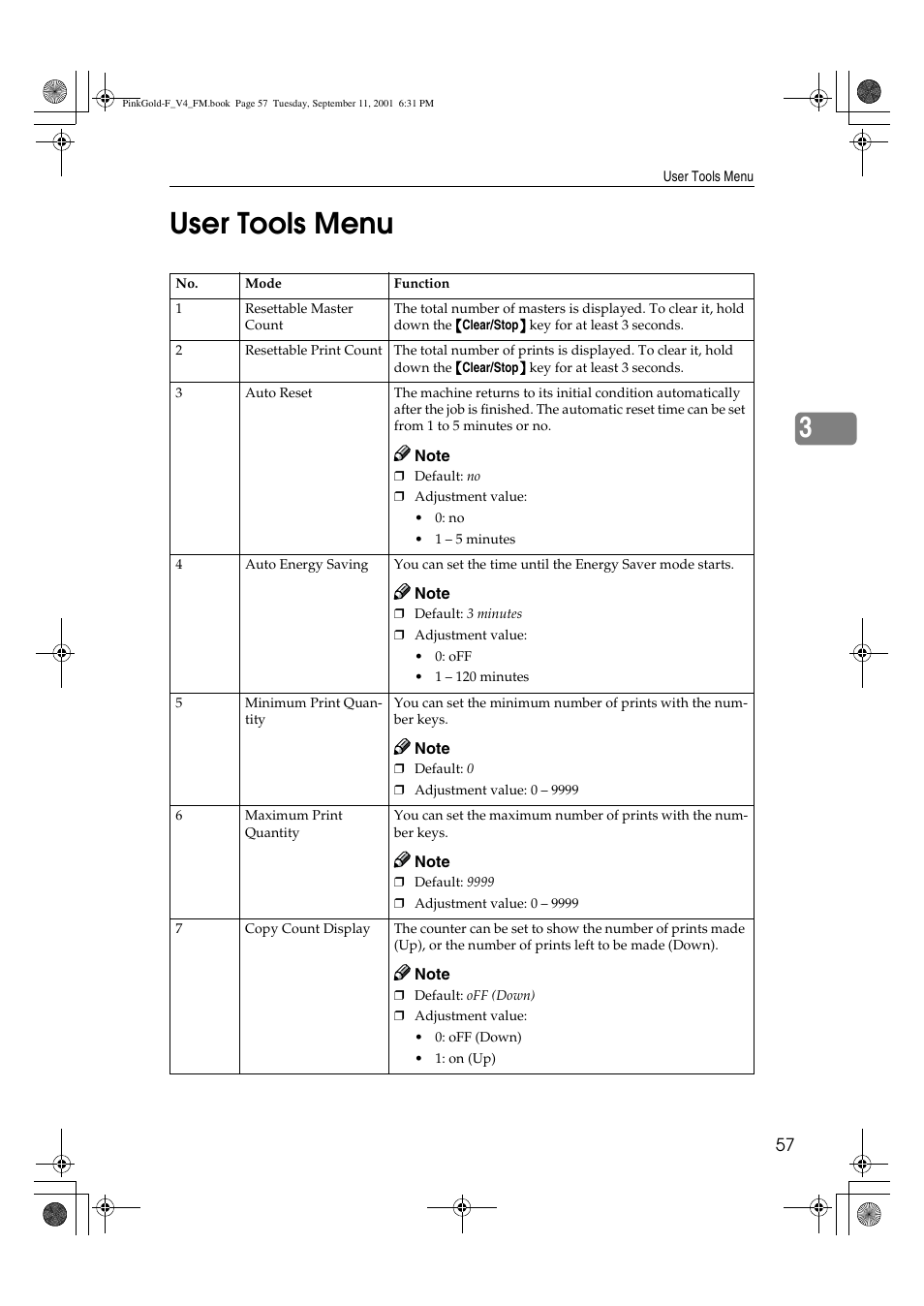 User tools menu, 3user tools menu | Lanier JP1030 User Manual | Page 69 / 128
