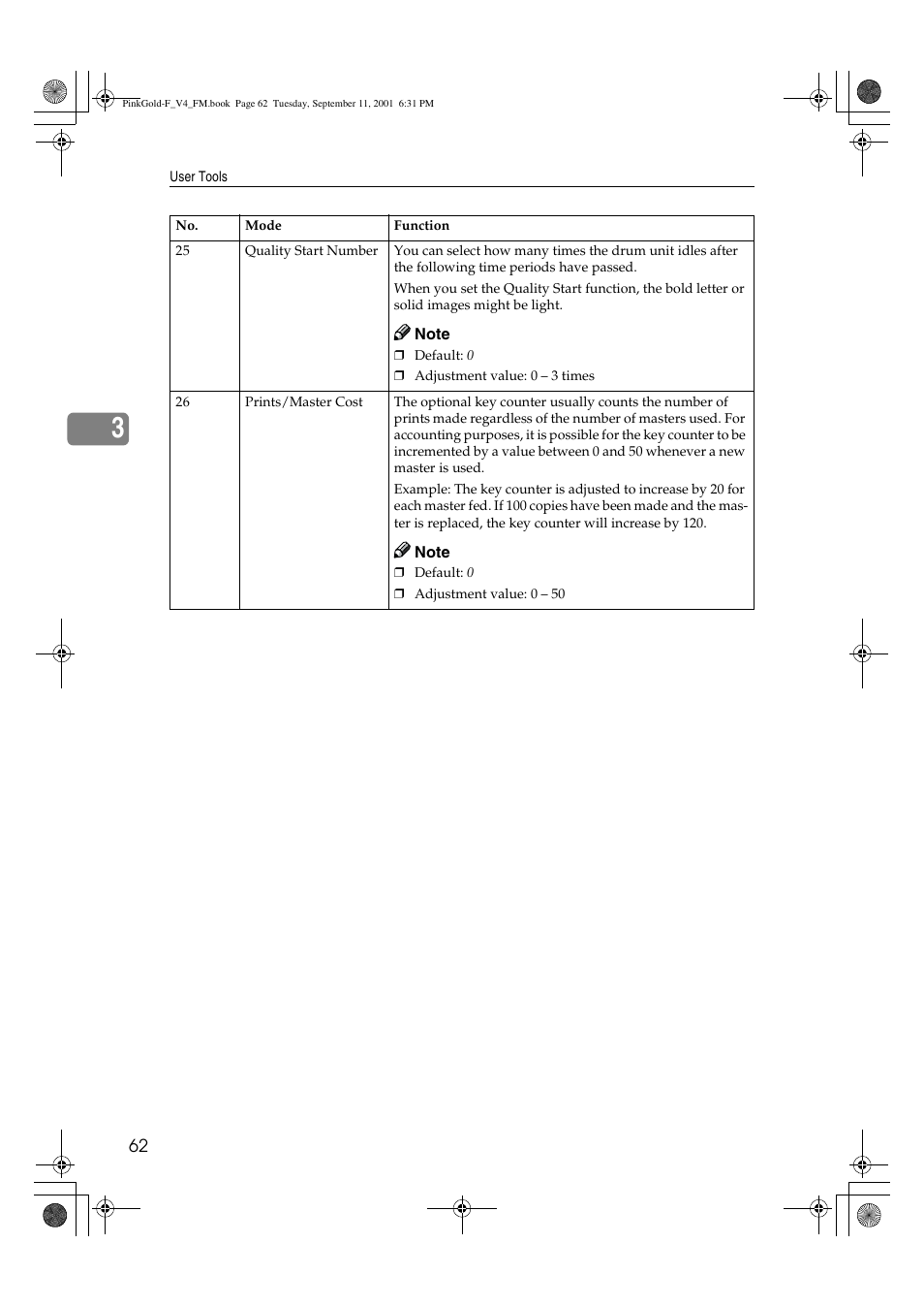 Lanier JP1030 User Manual | Page 74 / 128