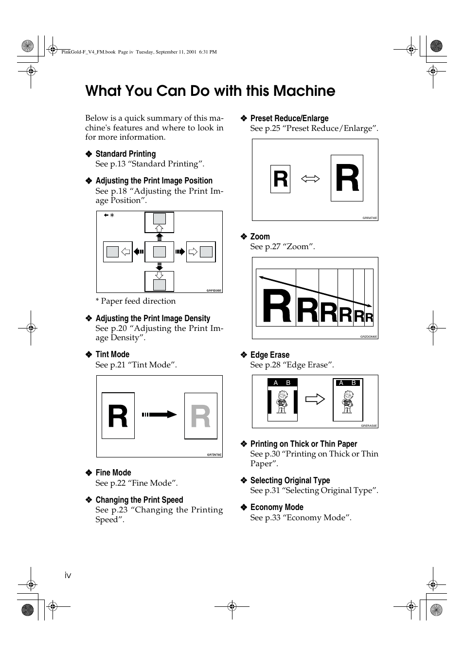 What you can do with this machine | Lanier JP1030 User Manual | Page 8 / 128