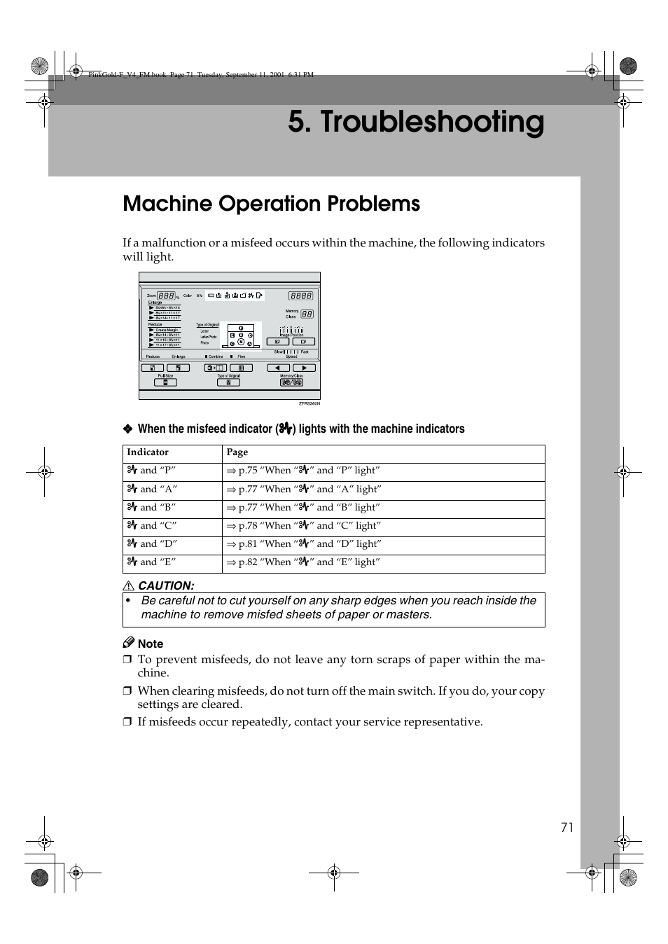 Troubleshooting, Machine operation problems | Lanier JP1030 User Manual | Page 83 / 128