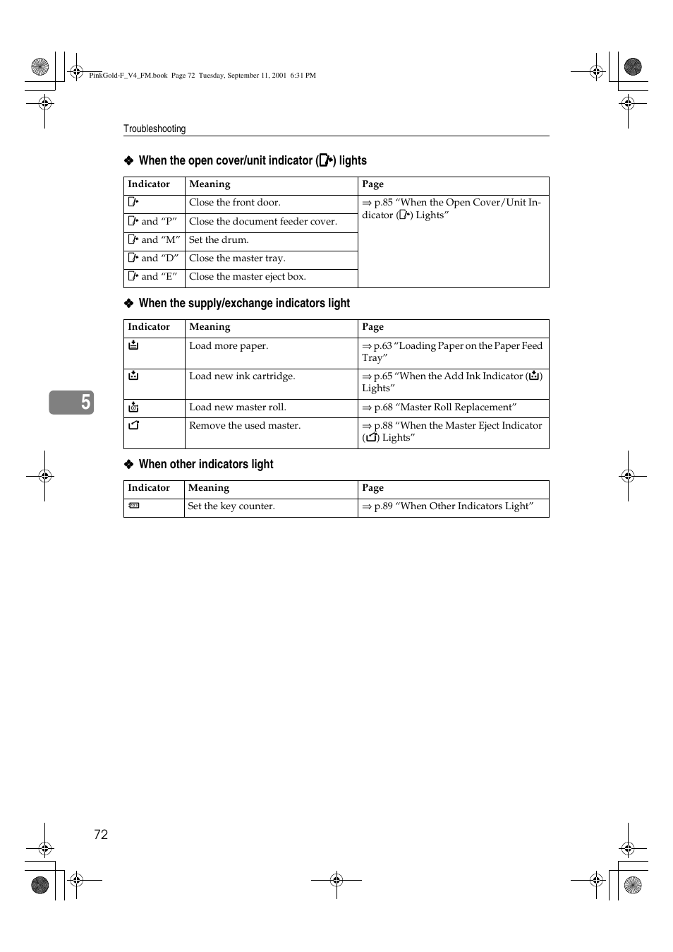 Lanier JP1030 User Manual | Page 84 / 128