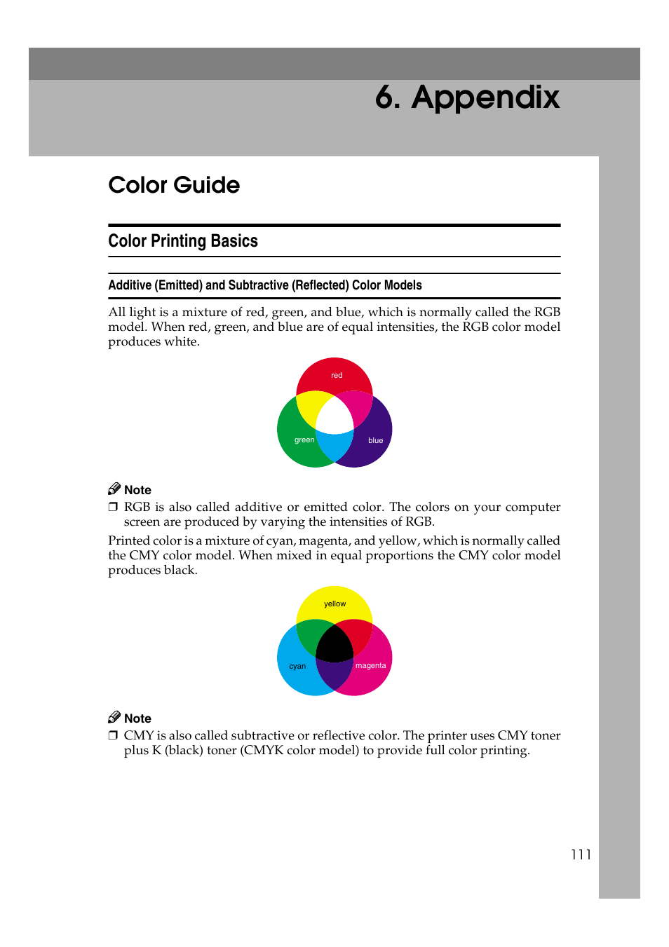 Appendix, Color guide, Color printing basics | Lanier AP206 User Manual | Page 124 / 141