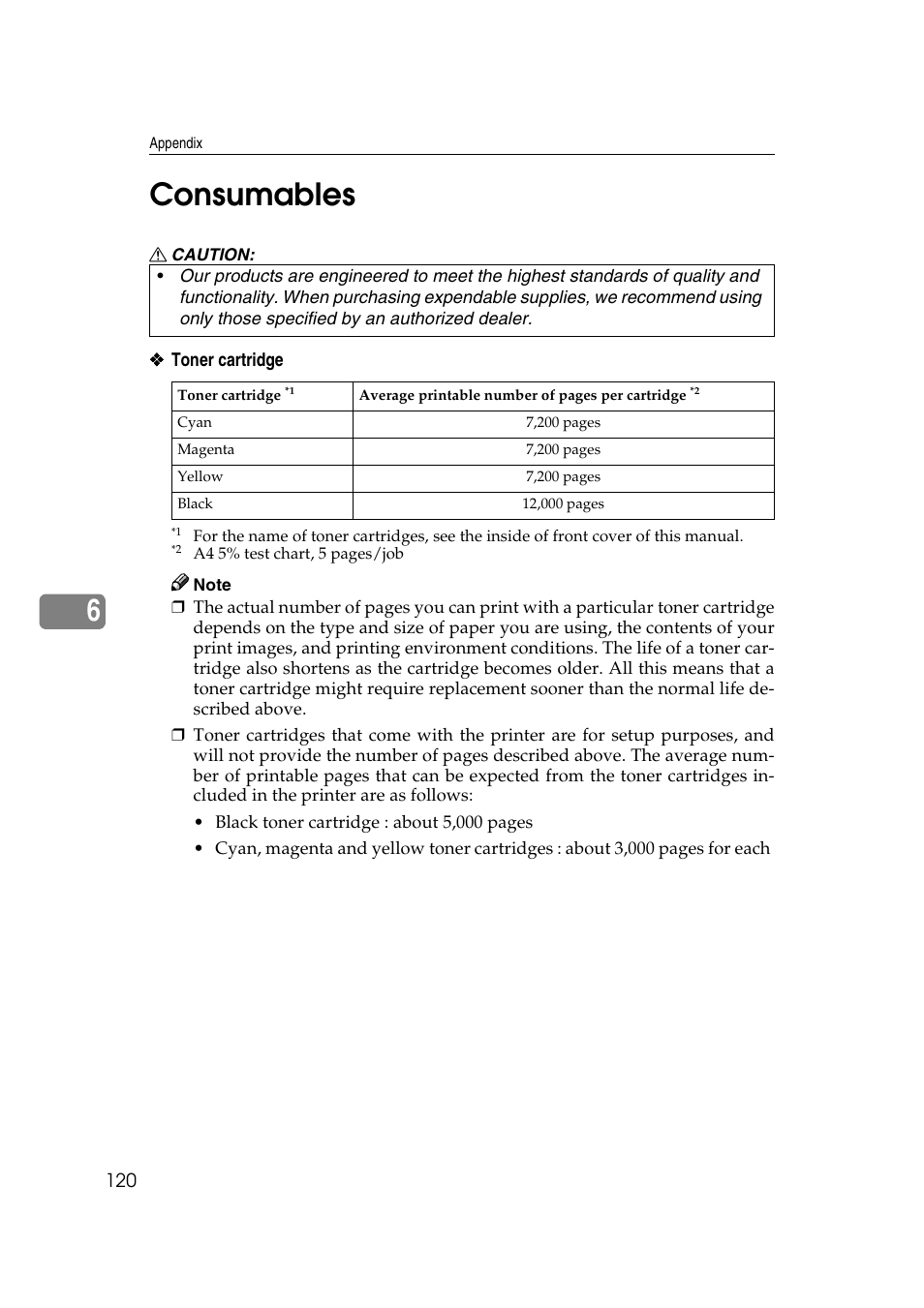 Consumables, 6consumables | Lanier AP206 User Manual | Page 133 / 141