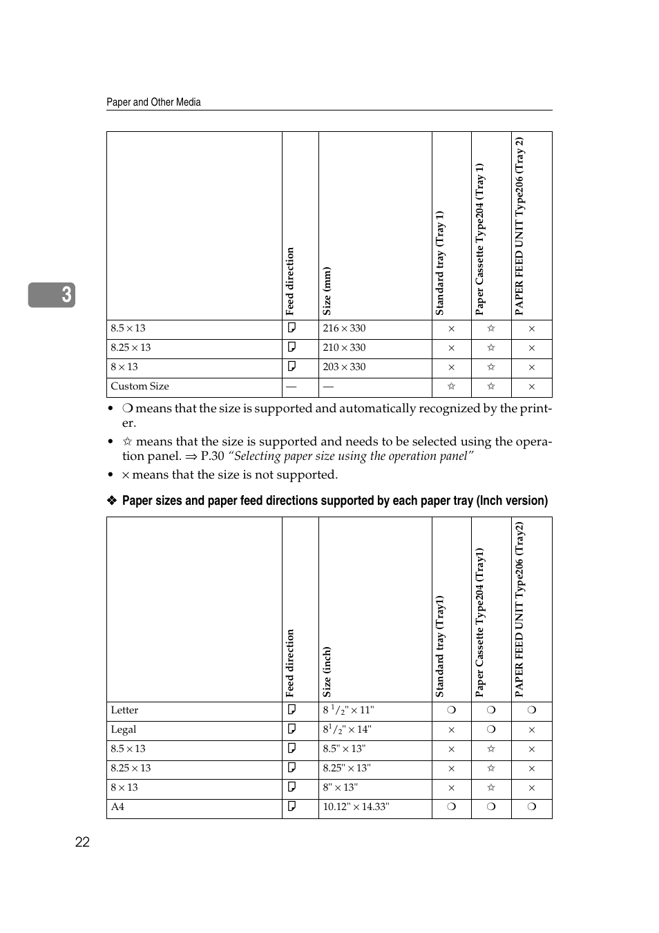 Lanier AP206 User Manual | Page 35 / 141