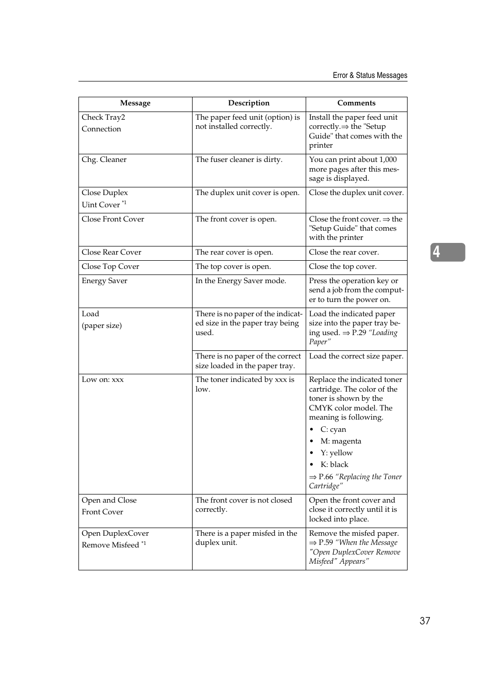 Lanier AP206 User Manual | Page 50 / 141