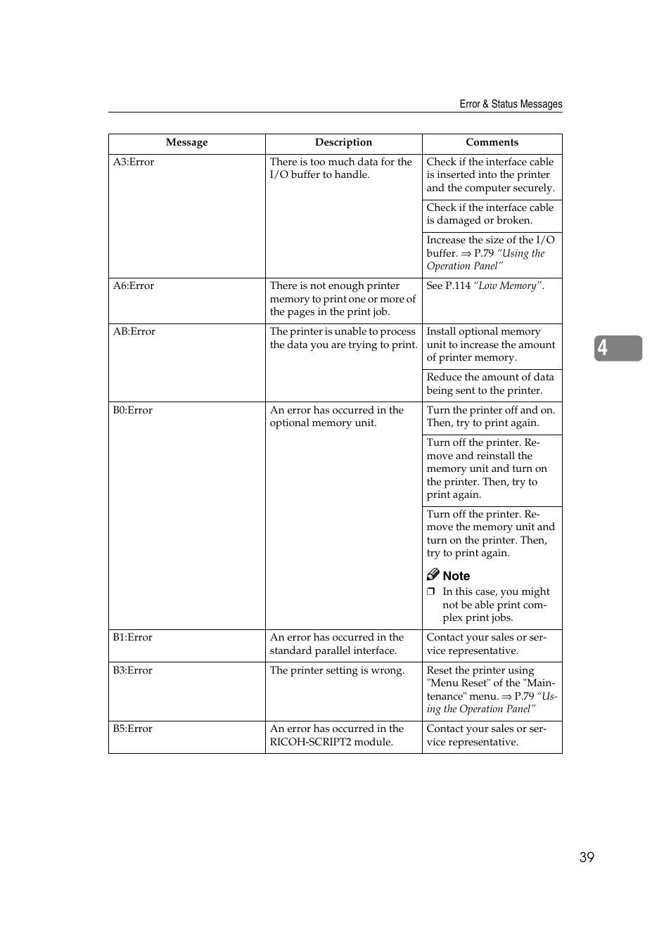 Lanier AP206 User Manual | Page 52 / 141