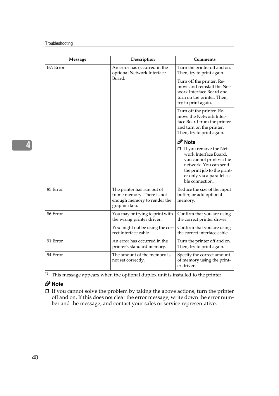 Lanier AP206 User Manual | Page 53 / 141