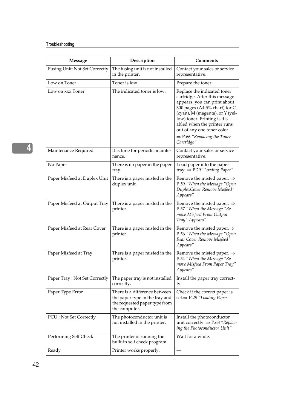 Lanier AP206 User Manual | Page 55 / 141