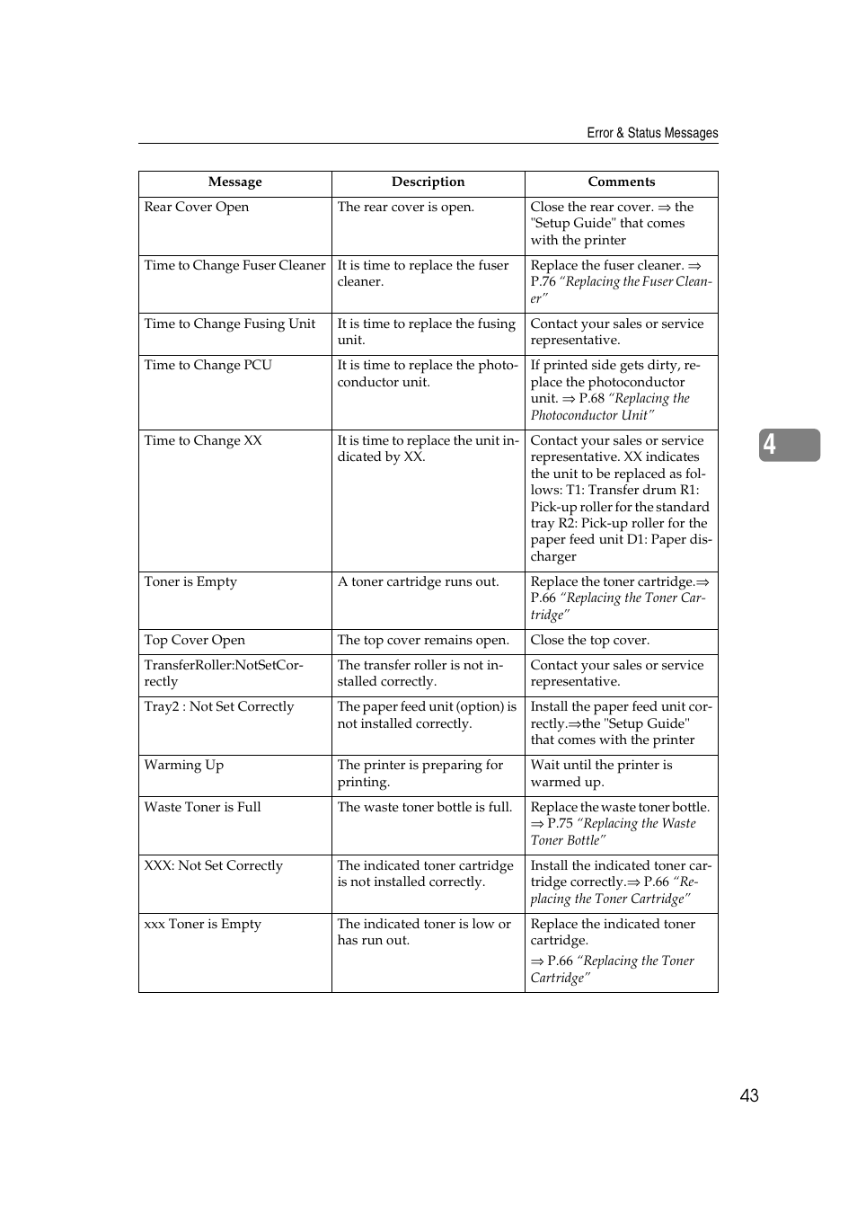 Lanier AP206 User Manual | Page 56 / 141