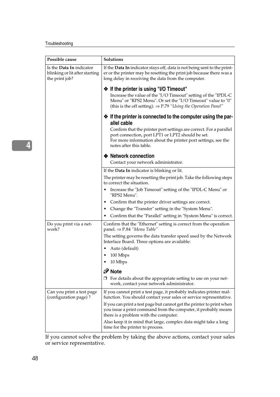 Lanier AP206 User Manual | Page 61 / 141