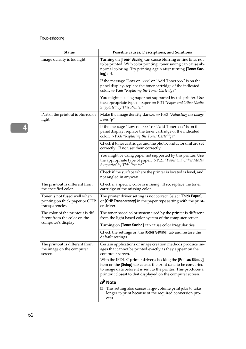 Lanier AP206 User Manual | Page 65 / 141