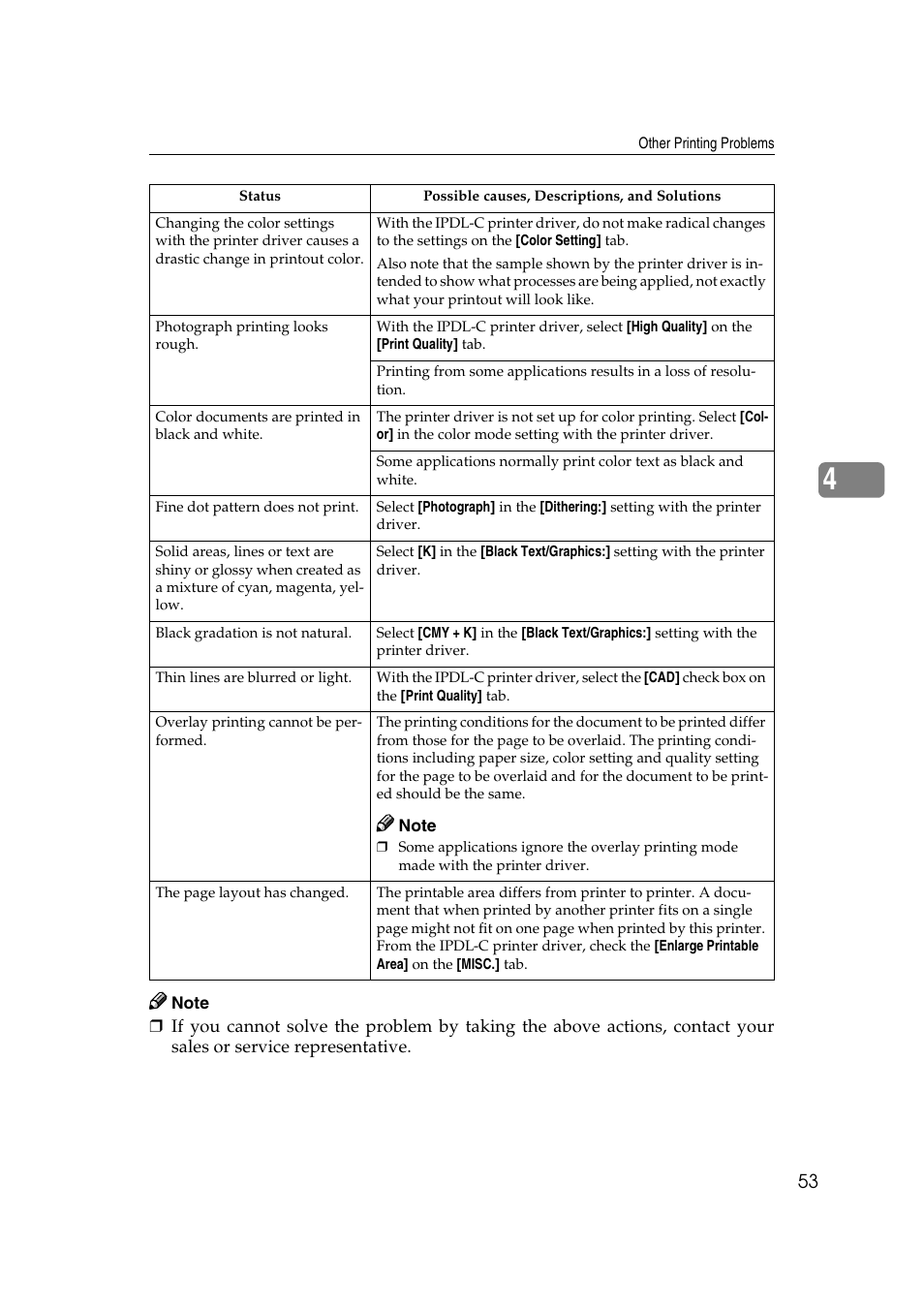 Lanier AP206 User Manual | Page 66 / 141