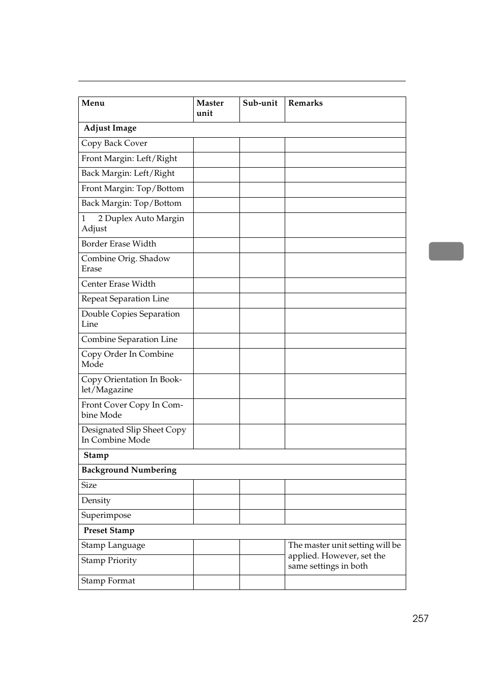 Lanier 5705 User Manual | Page 271 / 368