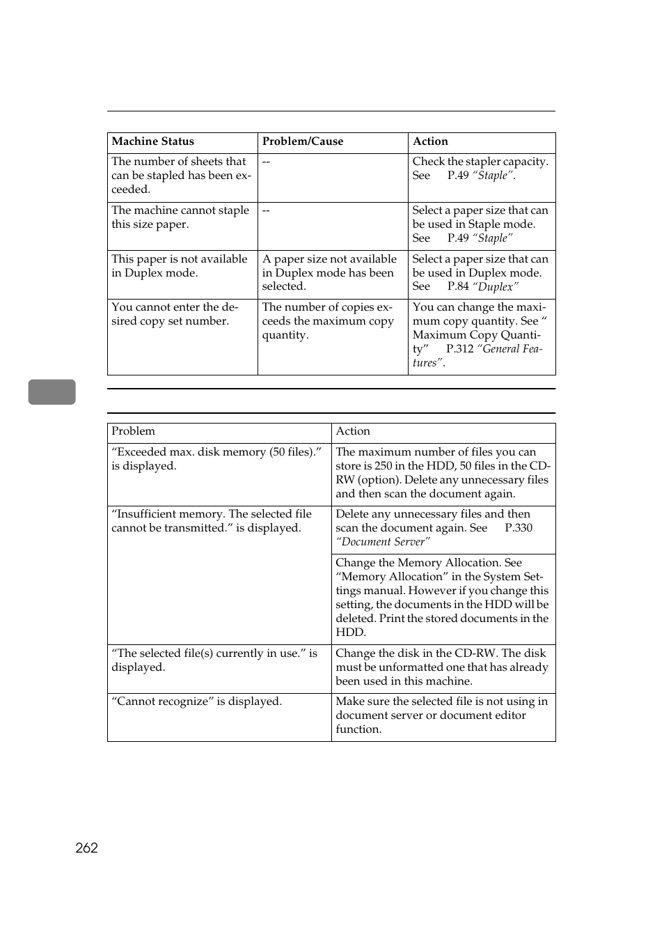 Lanier 5705 User Manual | Page 276 / 368