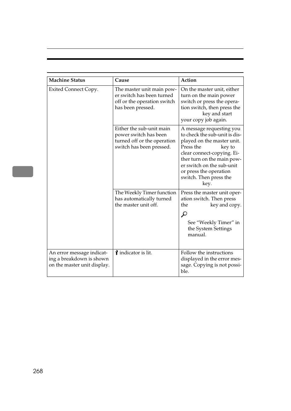 If connect copy is cleared | Lanier 5705 User Manual | Page 282 / 368