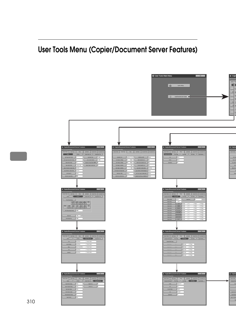 User tools menu (copier/ document server features), User tools menu (copier/document server features), 6user tools menu (copier/document server features) | Lanier 5705 User Manual | Page 324 / 368