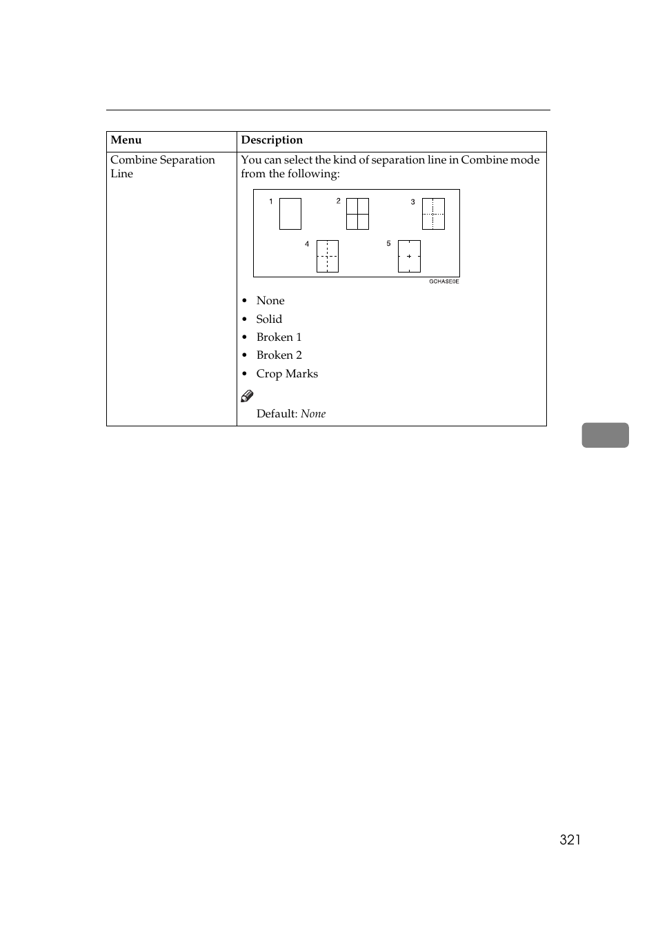 Lanier 5705 User Manual | Page 335 / 368