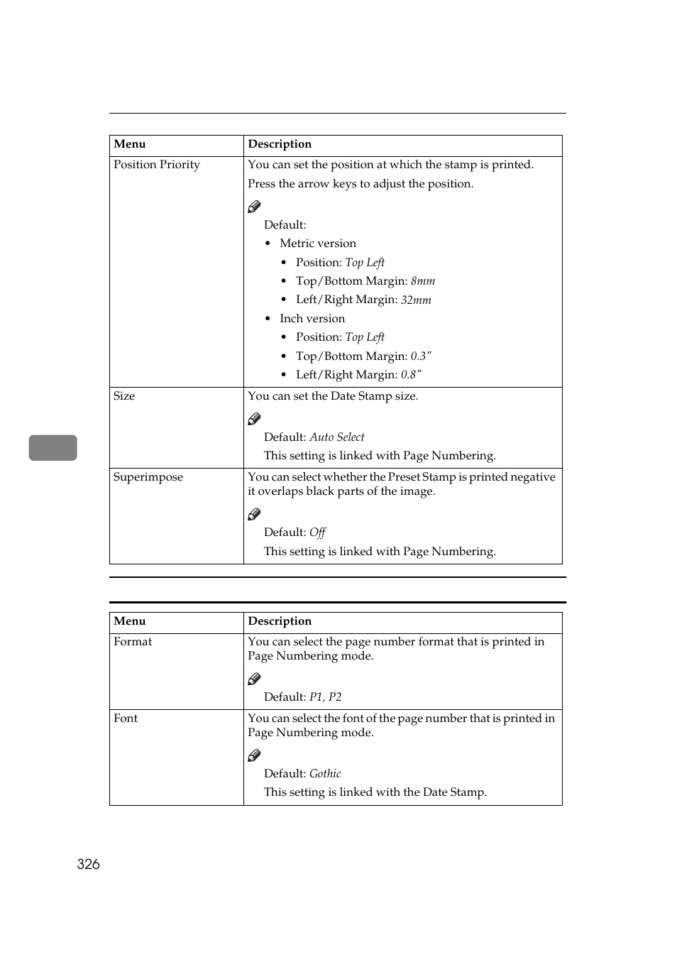 Lanier 5705 User Manual | Page 340 / 368