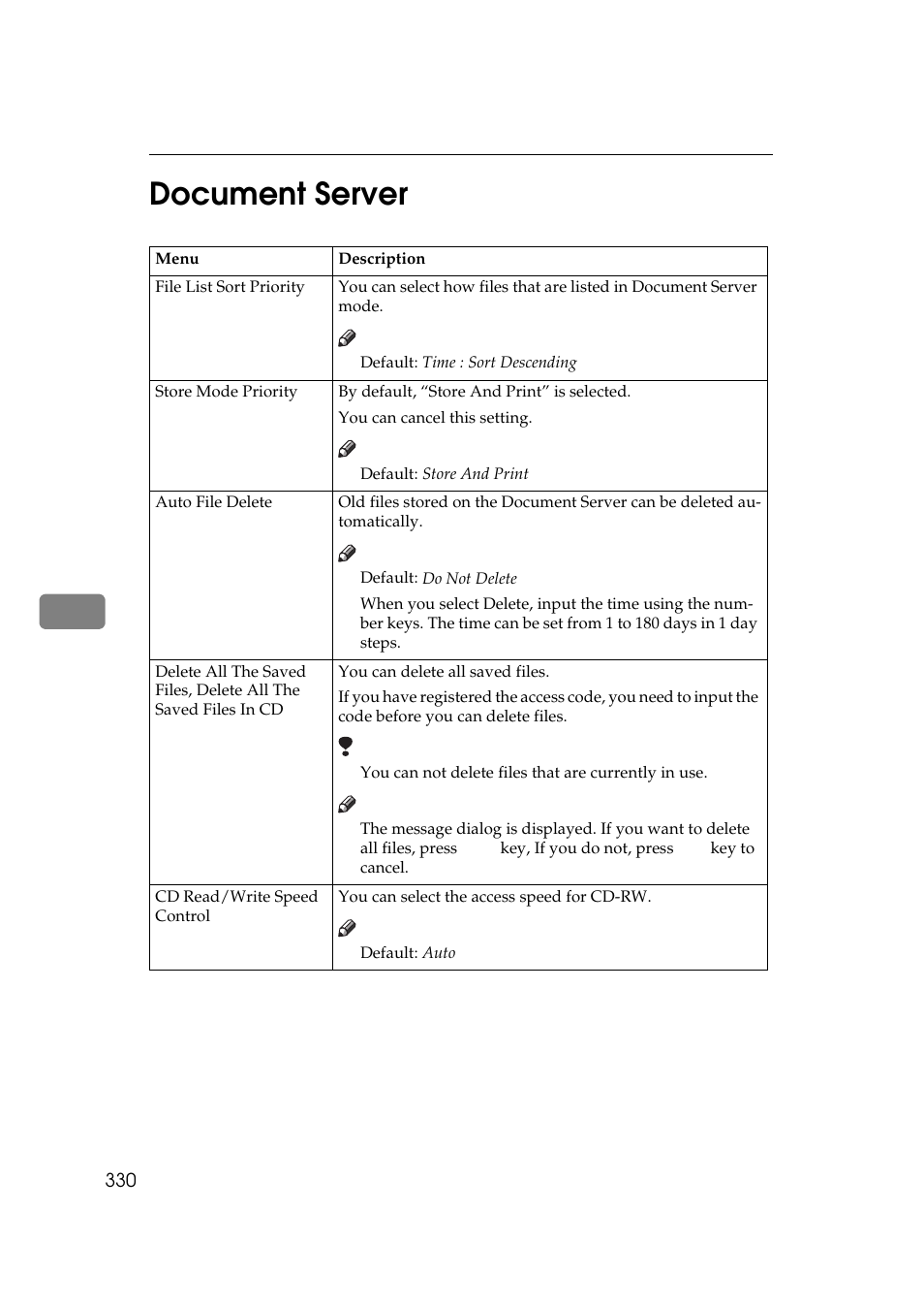 Document server, 6document server | Lanier 5705 User Manual | Page 344 / 368