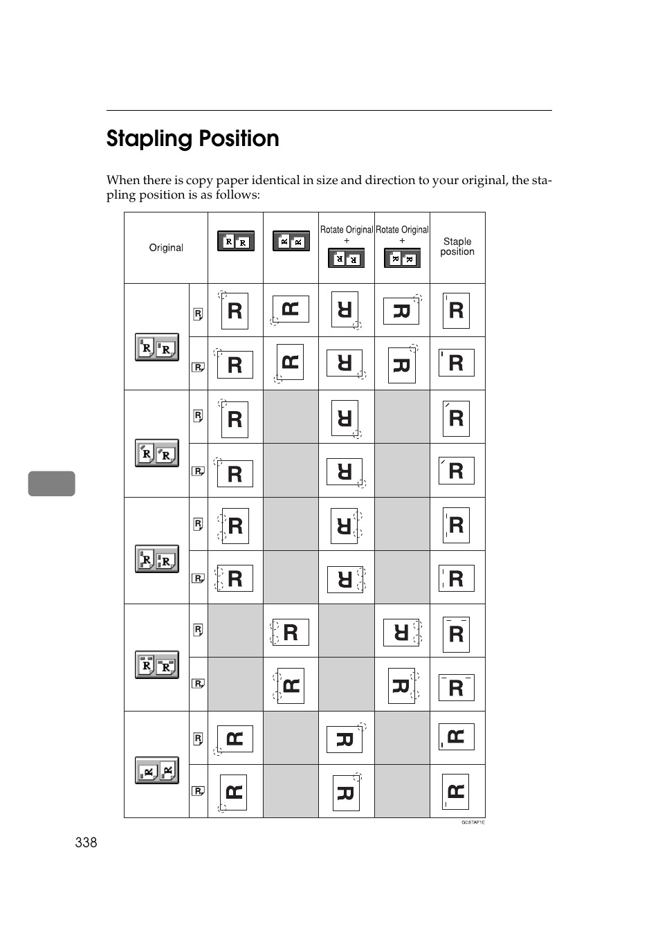 Stapling position, 7stapling position | Lanier 5705 User Manual | Page 352 / 368