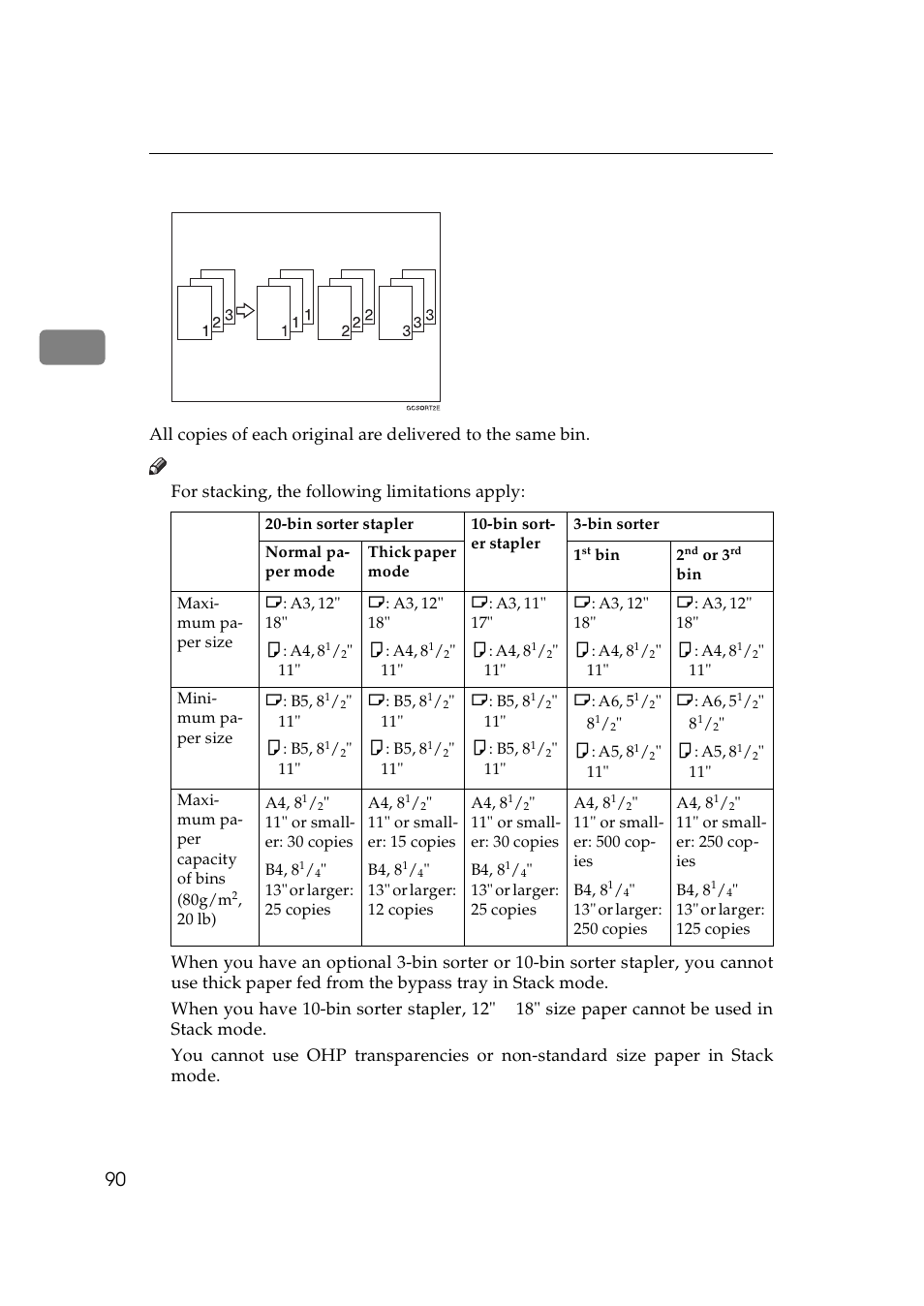 Lanier 5625 User Manual | Page 102 / 180