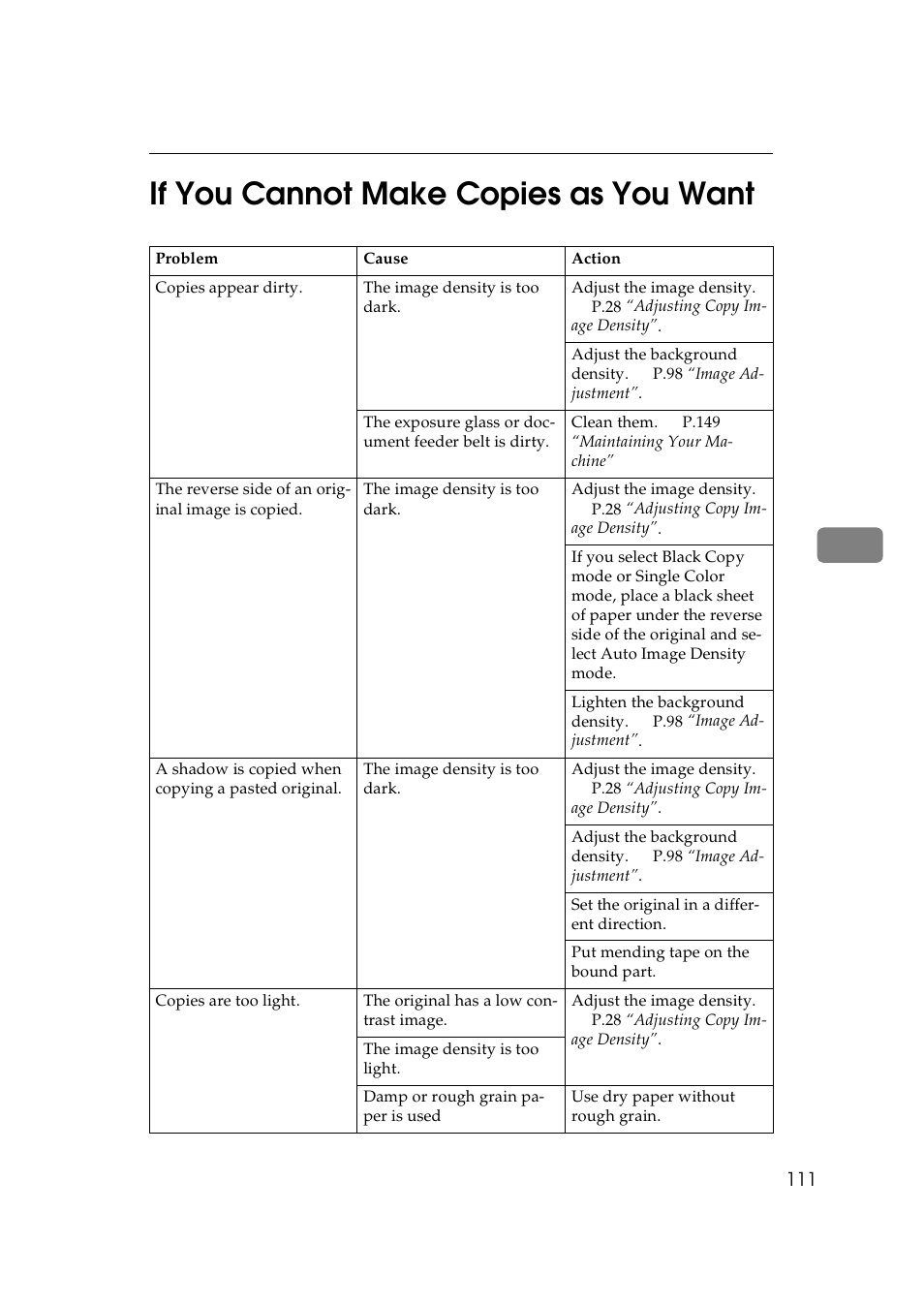 If you cannot make copies as you want, 5if you cannot make copies as you want | Lanier 5625 User Manual | Page 123 / 180