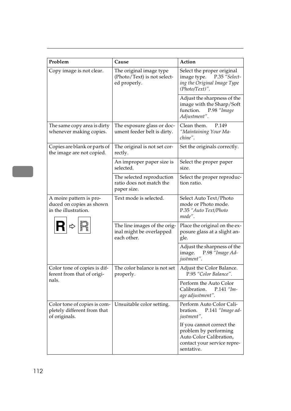 Lanier 5625 User Manual | Page 124 / 180