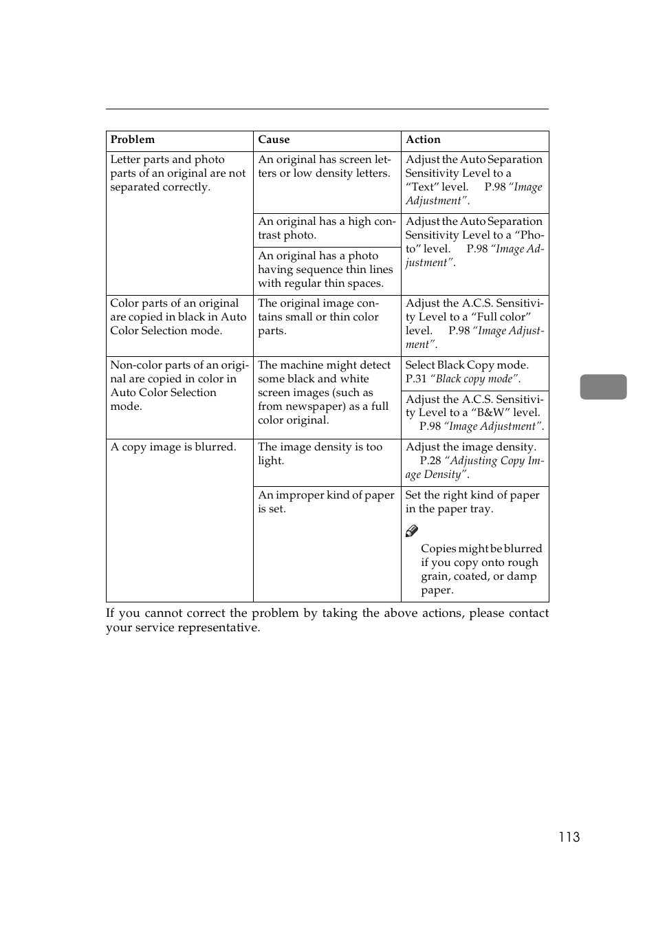 Lanier 5625 User Manual | Page 125 / 180