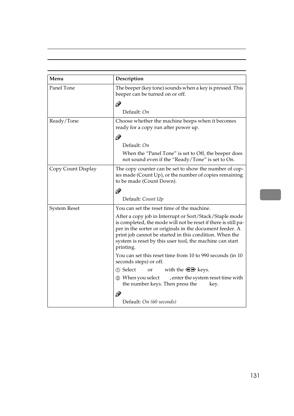 Lanier 5625 User Manual | Page 143 / 180