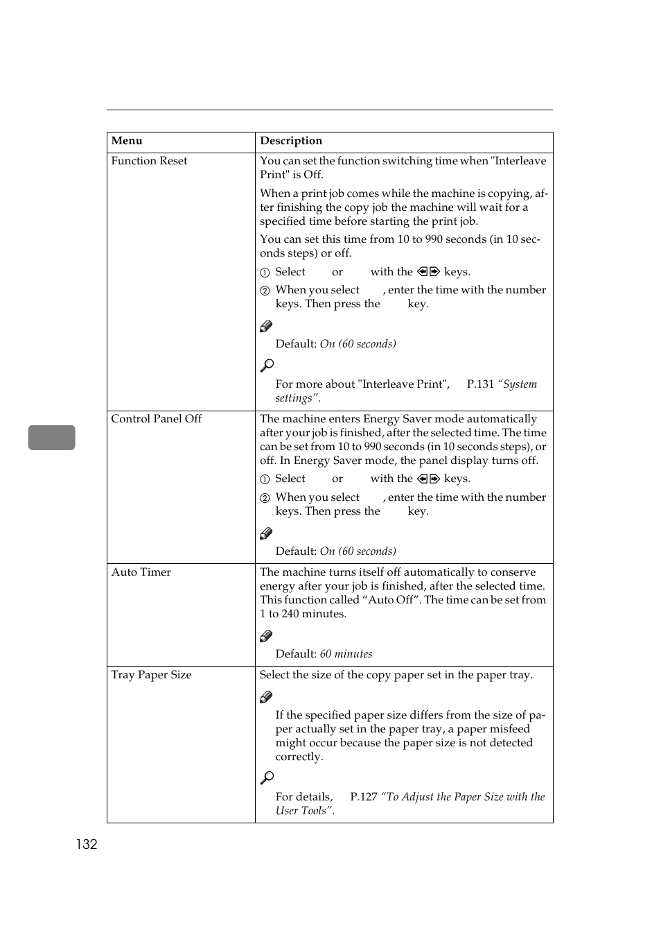 Lanier 5625 User Manual | Page 144 / 180