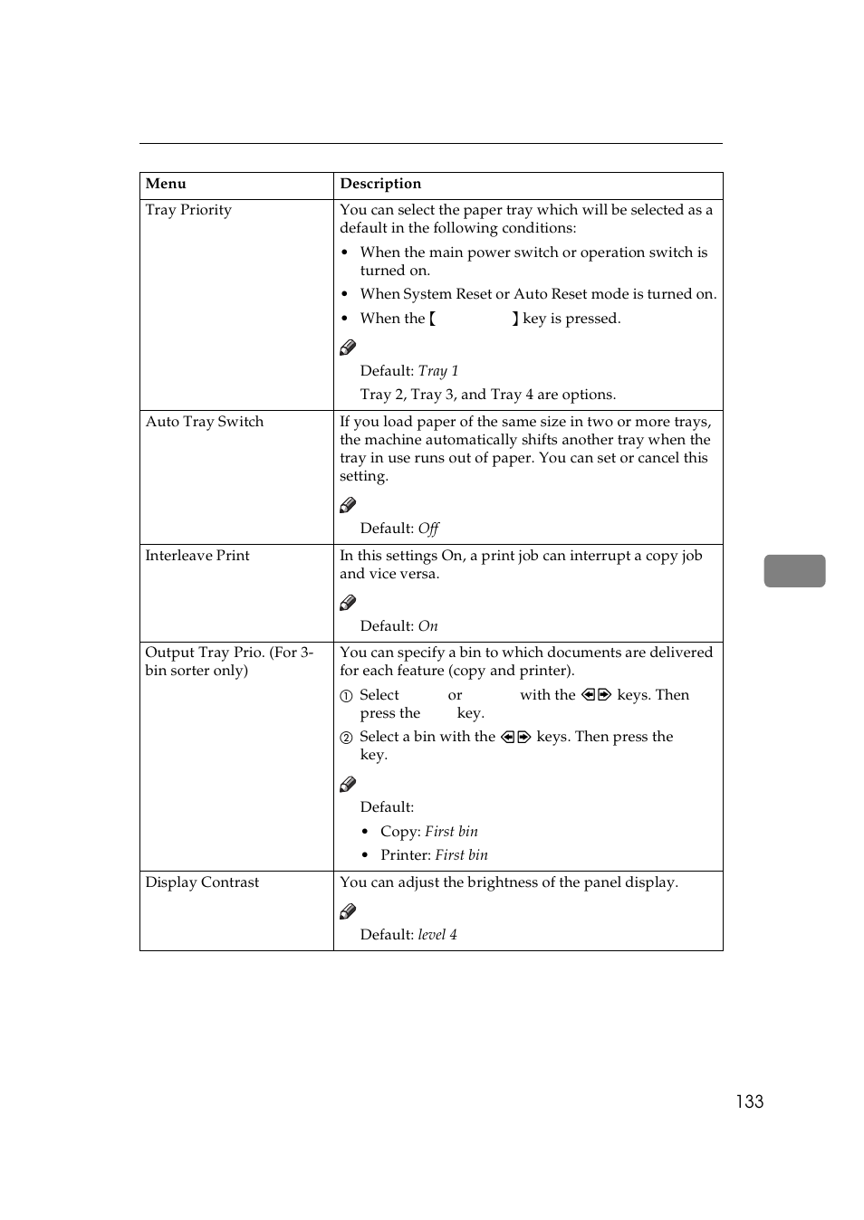 Lanier 5625 User Manual | Page 145 / 180