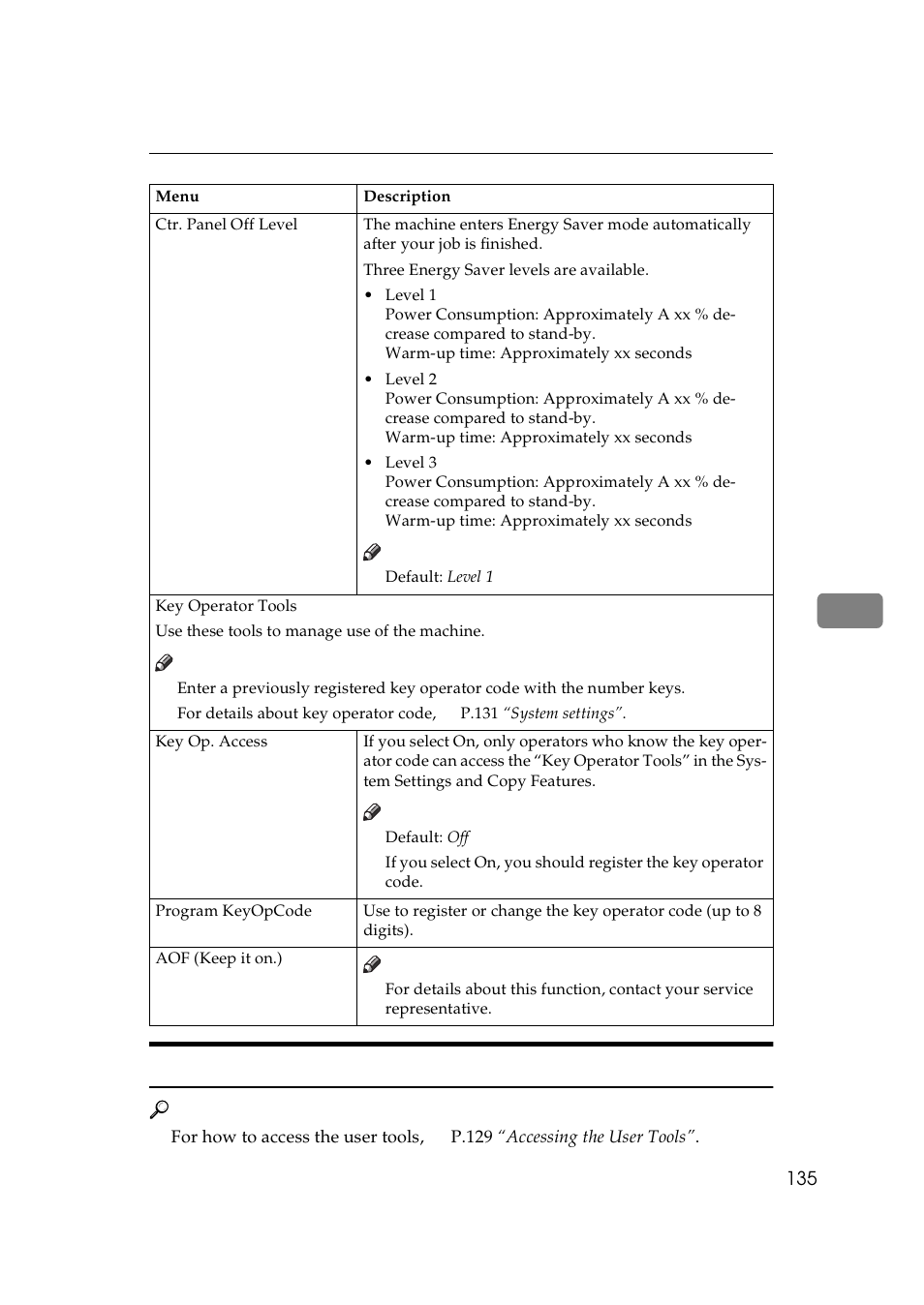 Lanier 5625 User Manual | Page 147 / 180