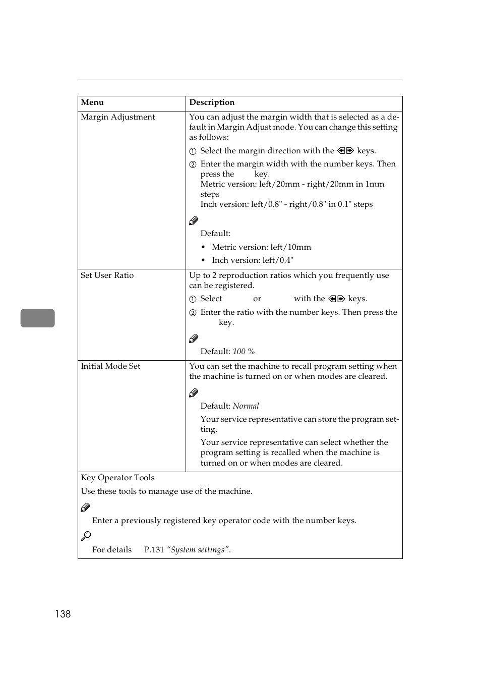 Lanier 5625 User Manual | Page 150 / 180