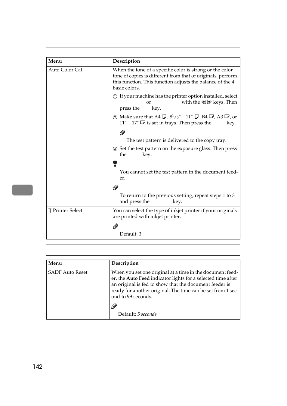 Lanier 5625 User Manual | Page 154 / 180