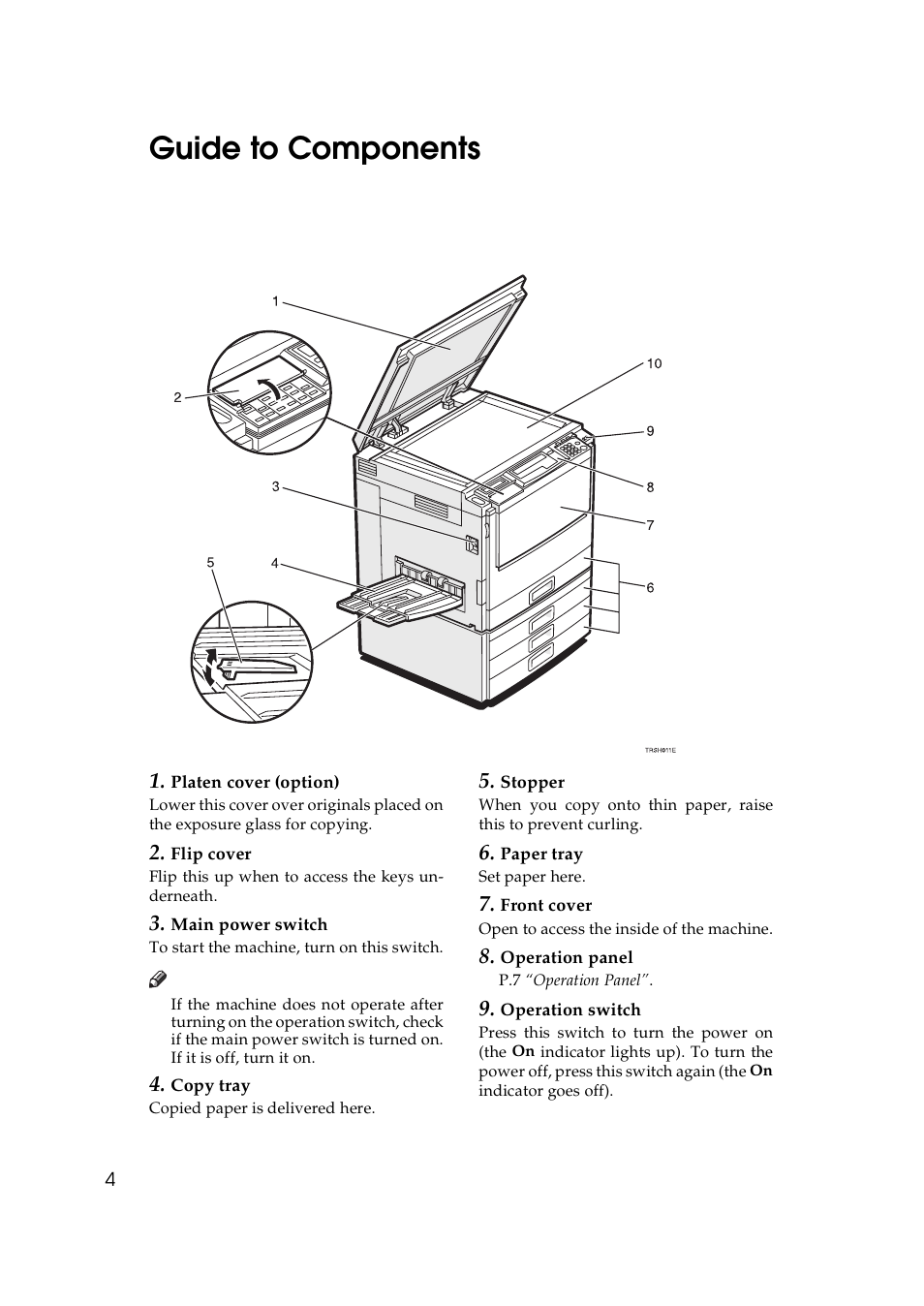 Guide to components | Lanier 5625 User Manual | Page 16 / 180