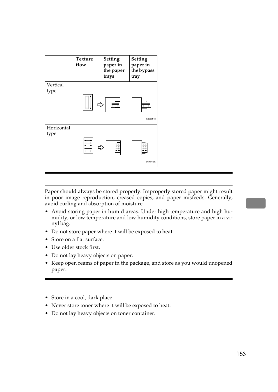 Paper storage, Toner storage, Paper storage toner storage | Lanier 5625 User Manual | Page 165 / 180