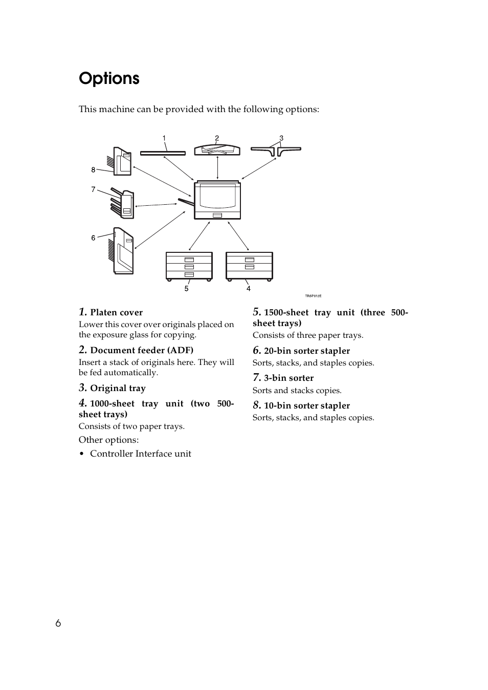 Options | Lanier 5625 User Manual | Page 18 / 180