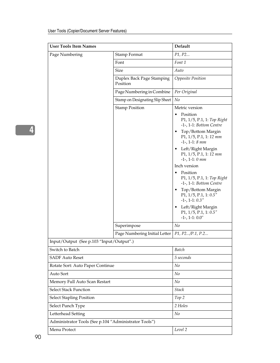 Lanier LD235 User Manual | Page 100 / 134