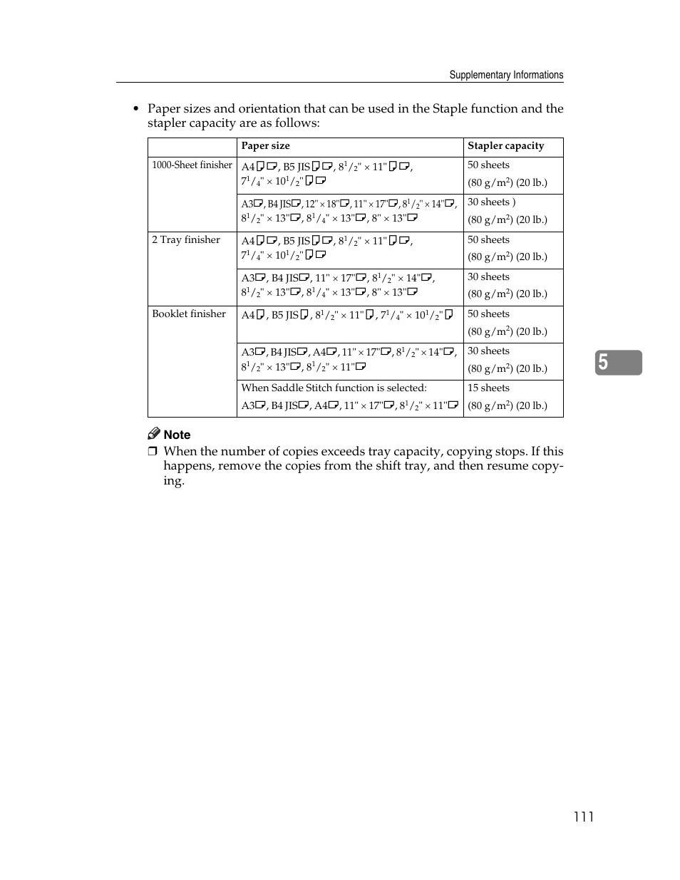 Lanier LD235 User Manual | Page 121 / 134