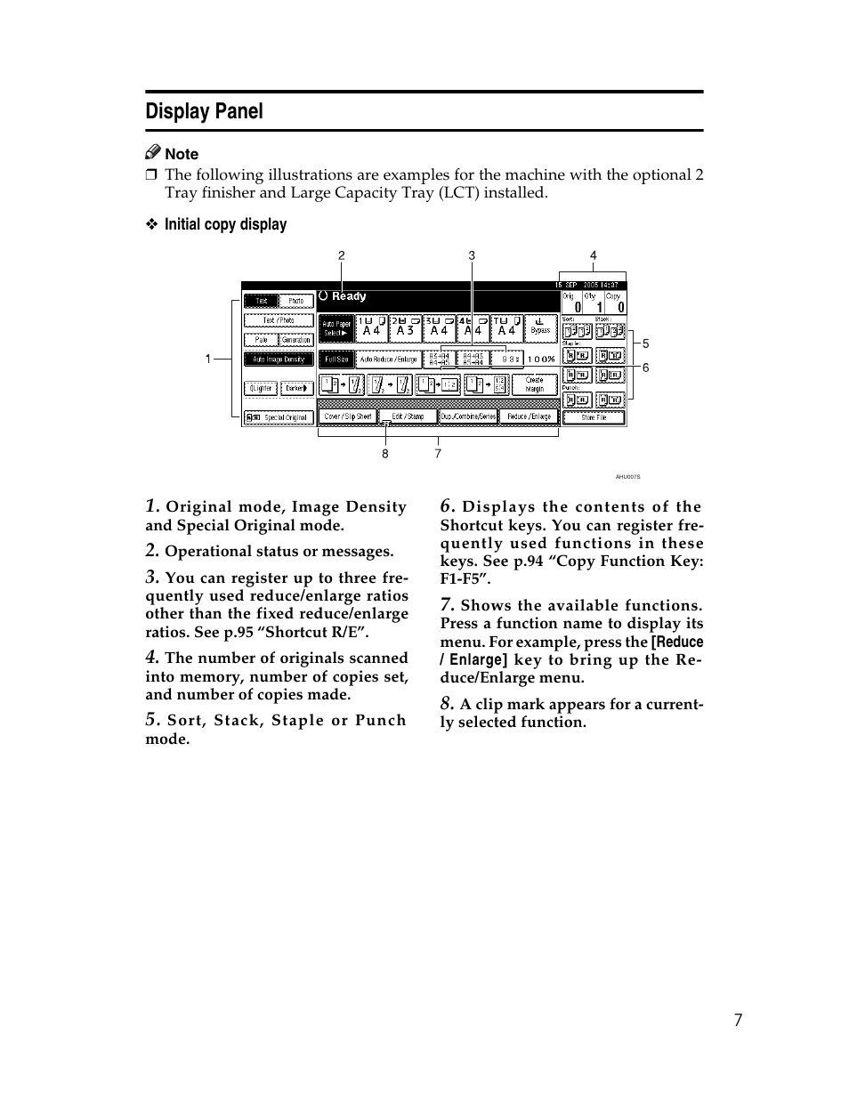 Display panel | Lanier LD235 User Manual | Page 17 / 134
