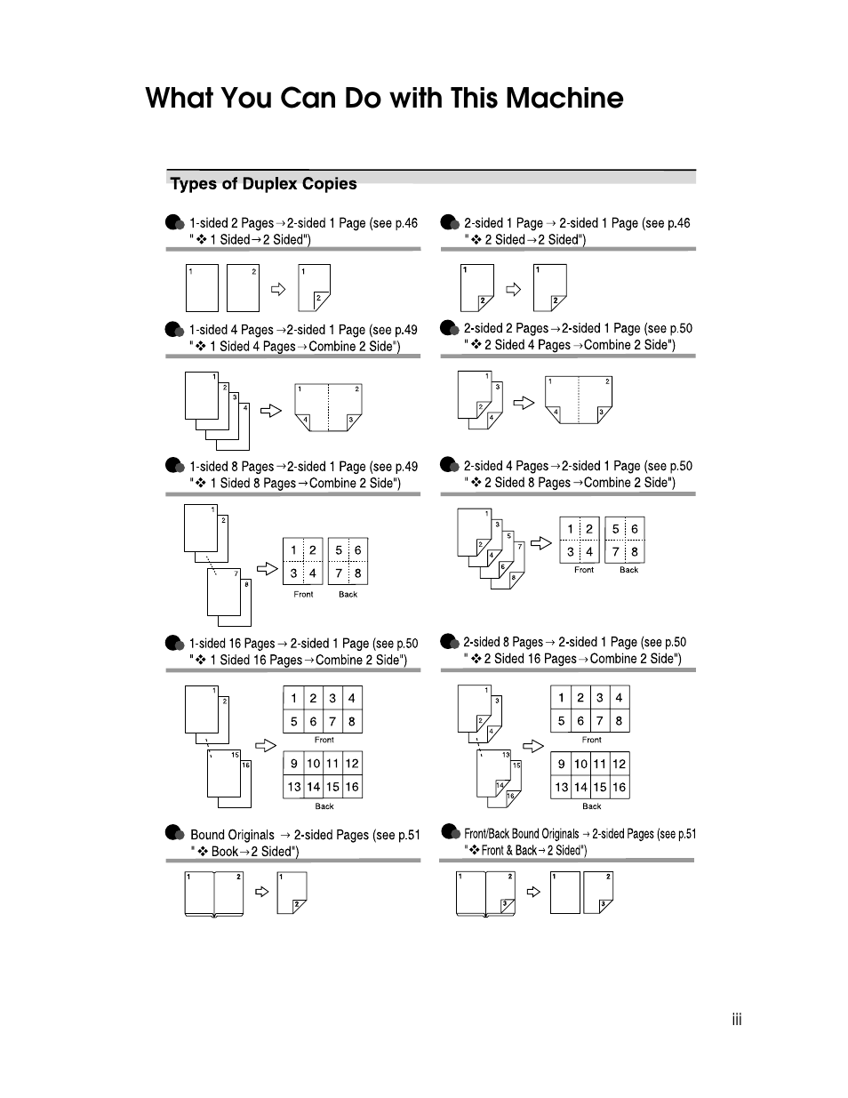 What you can do with this machine | Lanier LD235 User Manual | Page 5 / 134