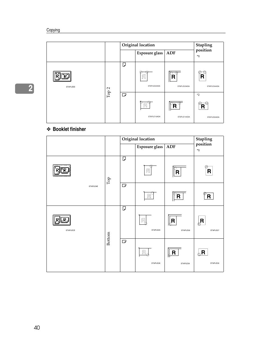 Booklet finisher, Copying | Lanier LD235 User Manual | Page 50 / 134